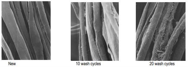 Fibrillation of cotton fibers after repeated wash cycles without CRODA Coltide HSi