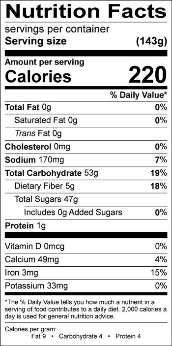 Nutrition Facts