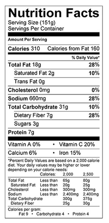 Nutrition Facts