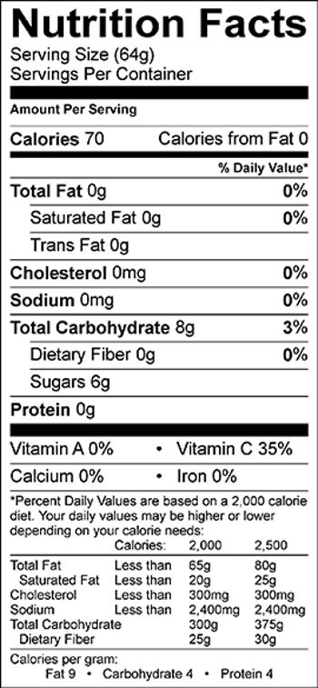 Nutrition Facts