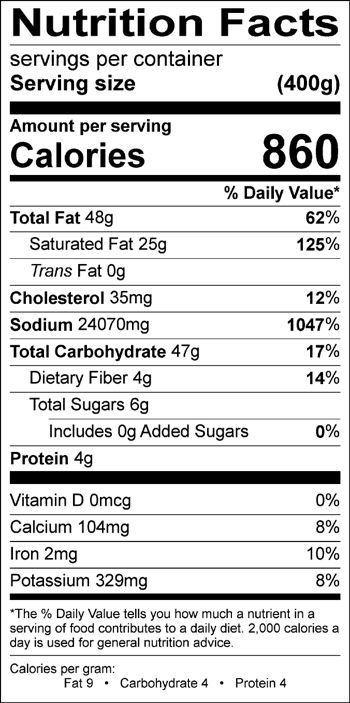 Nutrition Facts