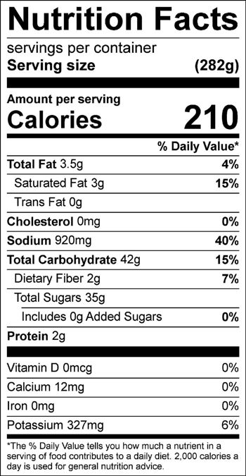 Nutrition Facts