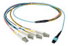 Dell MPO(F) to 4xLC(D) Fibre Cable 1M 0TDNF