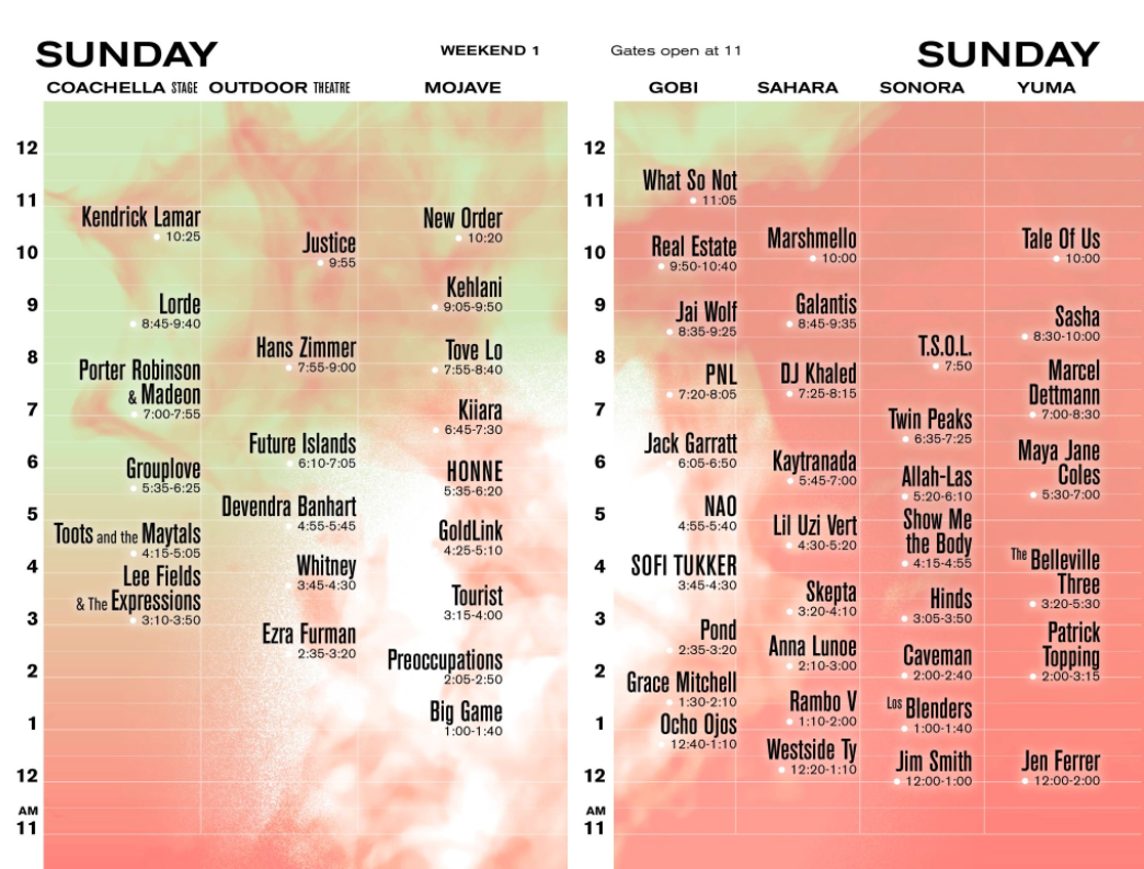 Coachella Set Times Announed