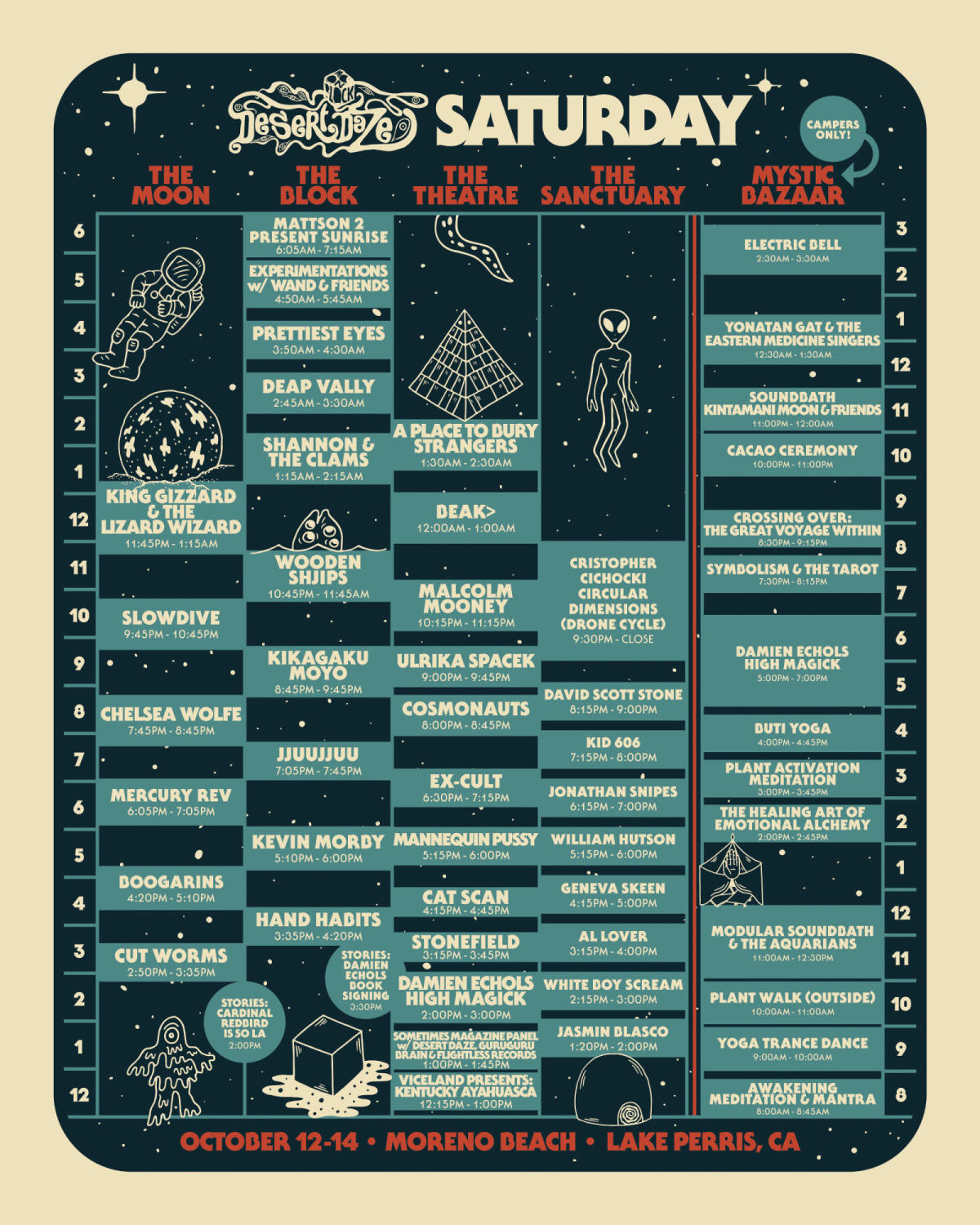 Guide to Desert Daze 2018