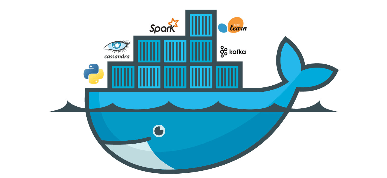 一次简单的 Docker 使用