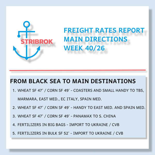 Freight rates at Black Sea - week 40/26 - wheat SF 47’ / corn SF 49’