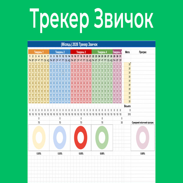 Трекер Звичок