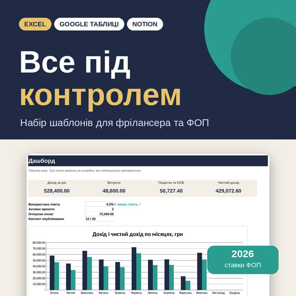 Все під контролем: набір таблиць і Notion для фрілансера та ФОП