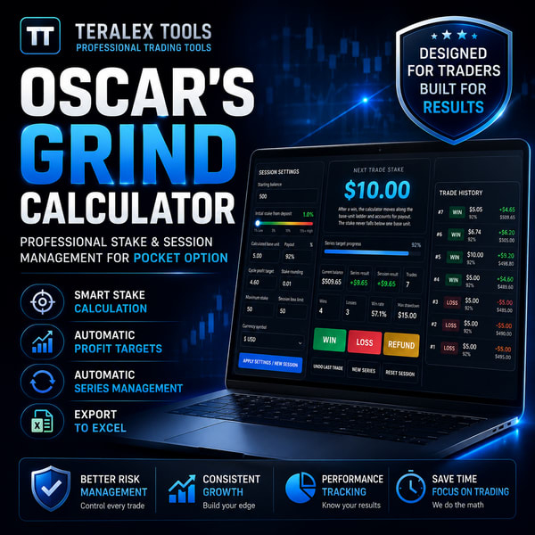 Oscar's Grind Trading Calculator PRO