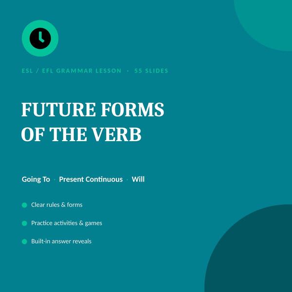 Future Forms of the Verb Майбутні форми дієслова