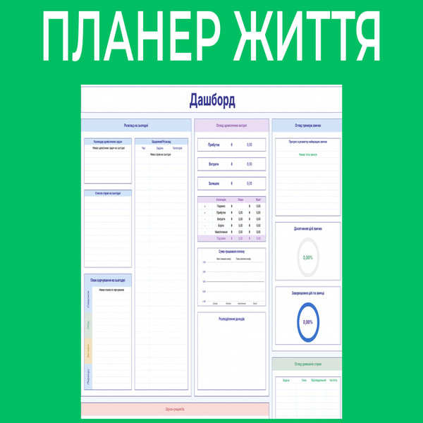 Планер Життя в Google