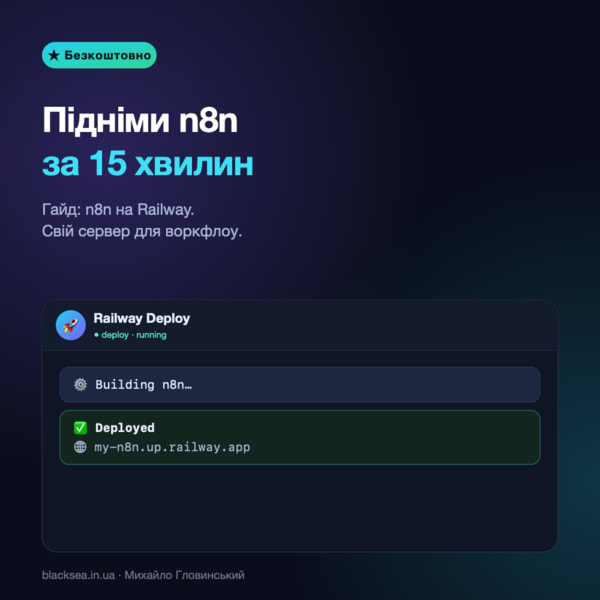 Підніми свій n8n на Railway за 15 хвилин