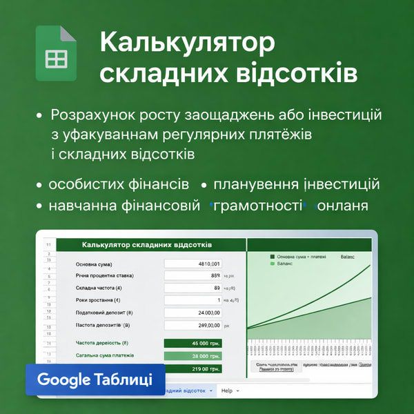 Калькулятор складних відсотків