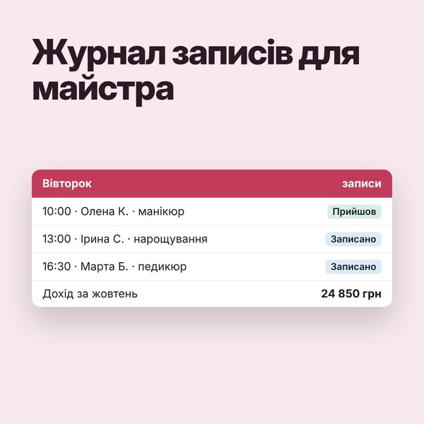 Журнал записів для майстра в Google Таблицях: розклад, клієнти й дохід