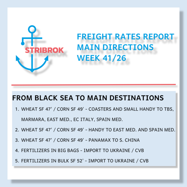 Freight rates at Black Sea - week 41/26 - wheat SF 47’ / corn SF 49’