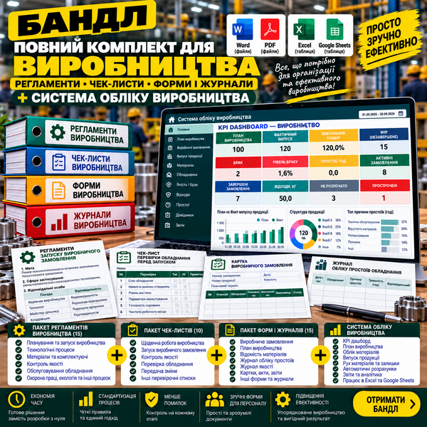 Пакет регламентів, чек-листів, форм і журналів виробництва + система обліку виробництва