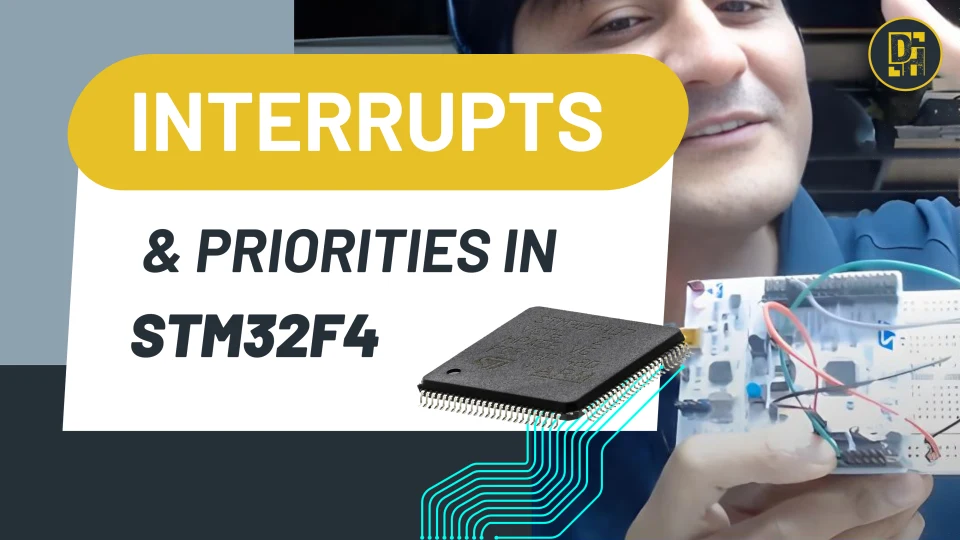 Exploring Interrupts and Priorities in STM32F4 Microcontrollers