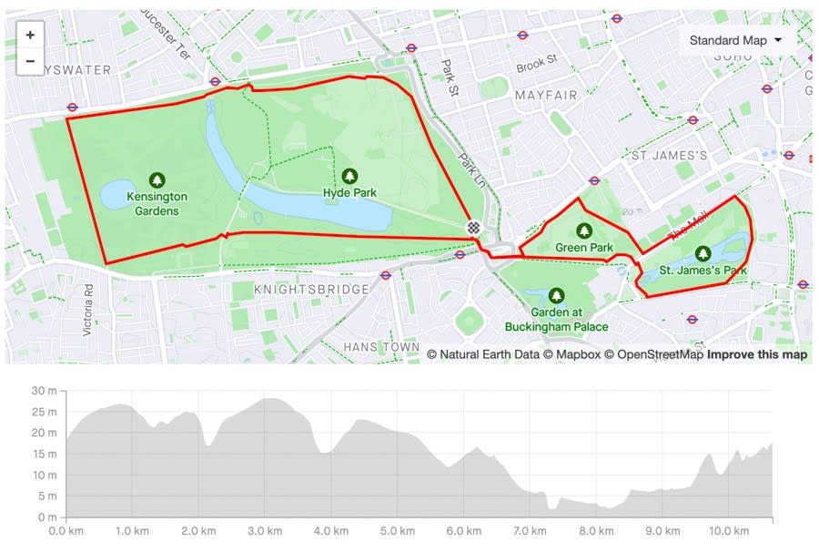 Royal Parks Running Route