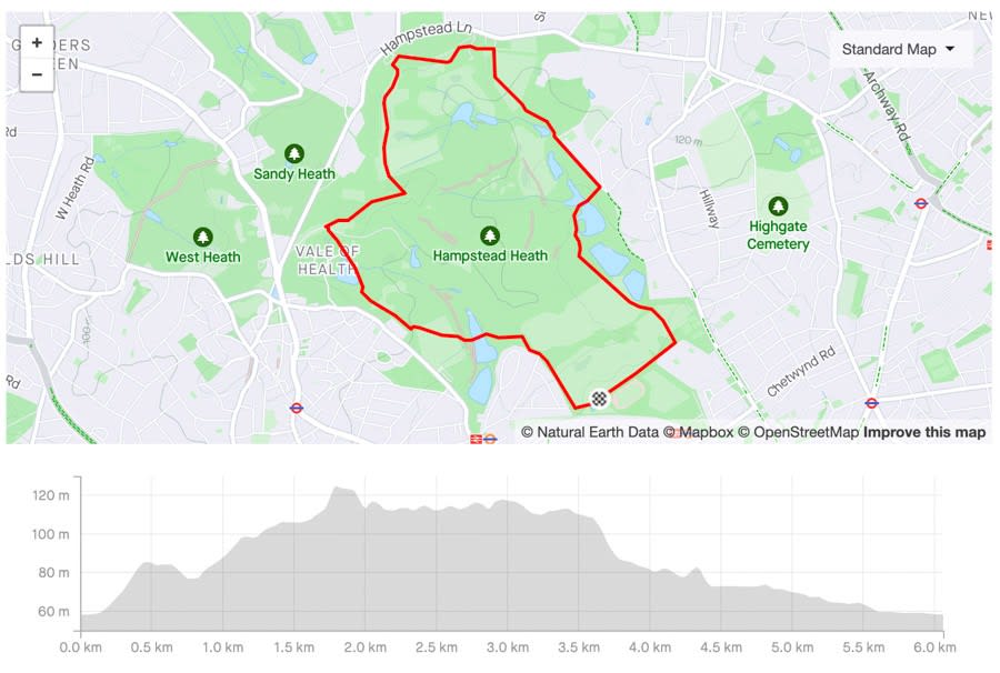 Hampstead Heath Running Route
