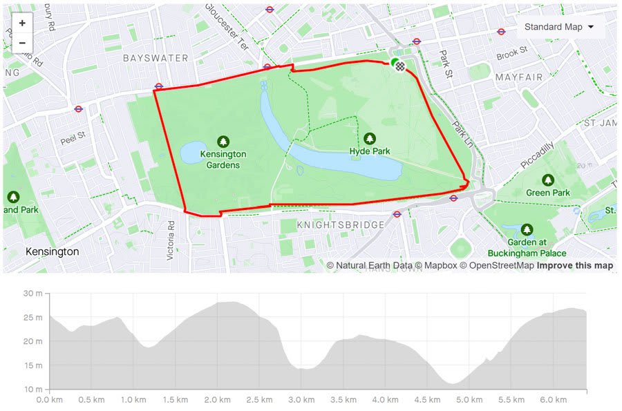 hyde park cycle route