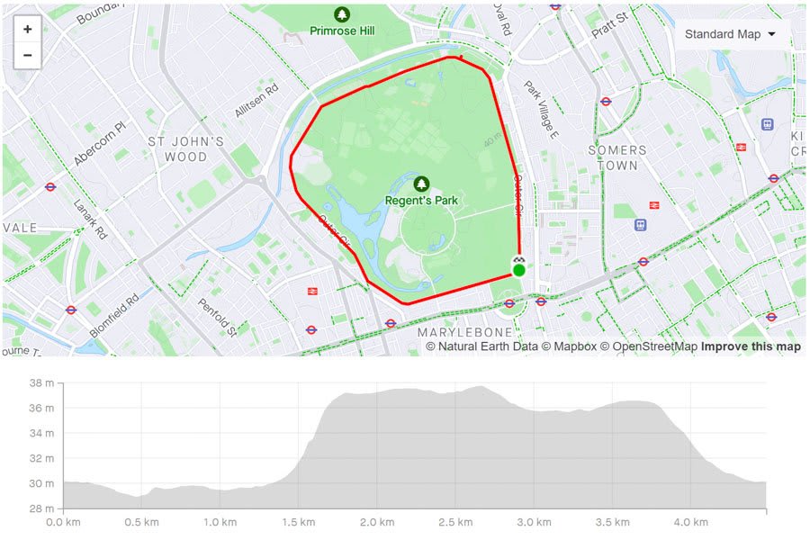 regents park cycle route