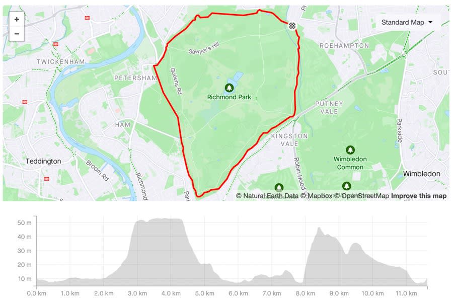 Richmond Park Running Route