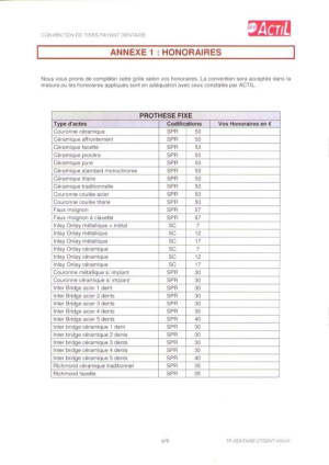Actil6 s86bjs - Eugenol