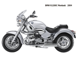 Bmw r1200c montauk 2004 vrmzk1 - Eugenol