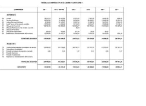 Cdrecap1 umckbe - Eugenol