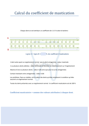 Calcul du coefficient de mastication oojbgz - Eugenol