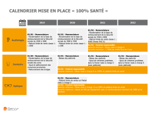 Calendrier raco oijpnu - Eugenol