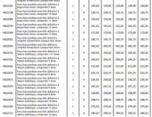 Capture d écran 2017 03 12 21.15 - Eugenol