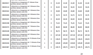 Capture d écran 2017 03 12 21.23 - Eugenol