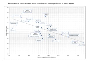 Capture d e cran 2015 04 26 13.54 - Eugenol