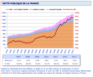 Capture d e cran 2015 07 12 17.50 - Eugenol