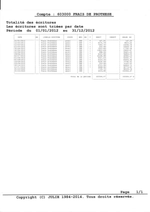Frais de prothe se ftbnzg - Eugenol