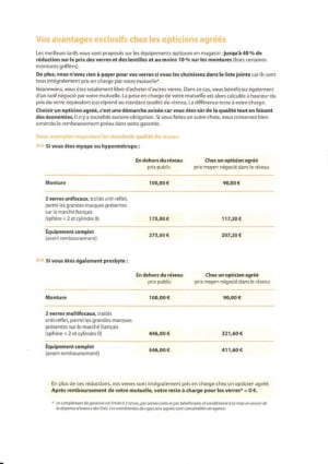 Img c2a4ru - Eugenol