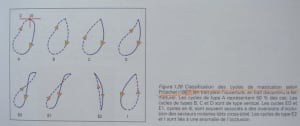 Legall lauret13 bwlbol - Eugenol