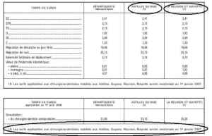 Patvat cza2zx - Eugenol