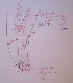 Photo 092 e5zrvt - Eugenol