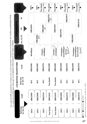 Plafonds z4gzcs - Eugenol