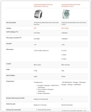 Screen shot 10 20 15 at 09 - Eugenol