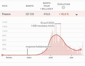 Screenshot 20200518 203828 xtgncf - Eugenol