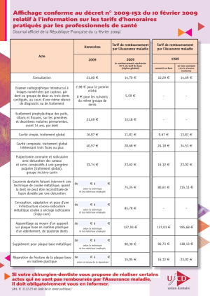 Ujcd fi074 affichage dwszjz - Eugenol