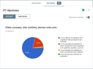 Avis future convention mgkkiy - Eugenol