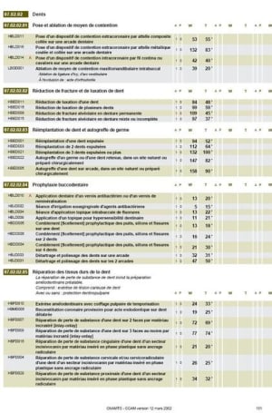 Ccam01 xnq0fc - Eugenol