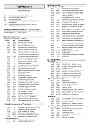 Ccam suisse nffnmg - Eugenol