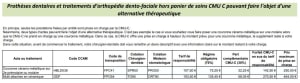 Cmu couronne sjicef - Eugenol