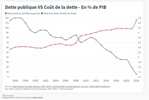 Dette1 rpvcnv - Eugenol